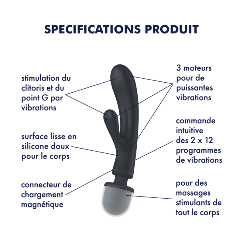 Vibromasseur rabbit et wand - Triple Lover