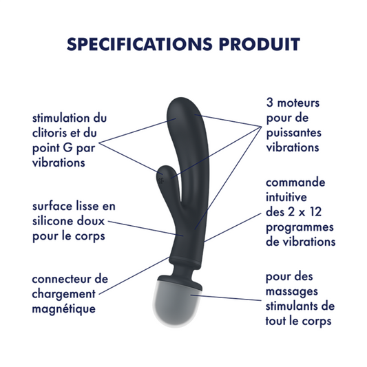 Vibromasseur double stimulation rabbit wand livraison rapide